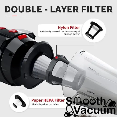 VacLife Handheld Vacuum