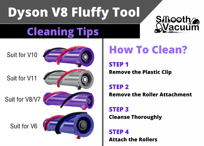 Dyson V8 Fluffy Tool Cleaning Tips